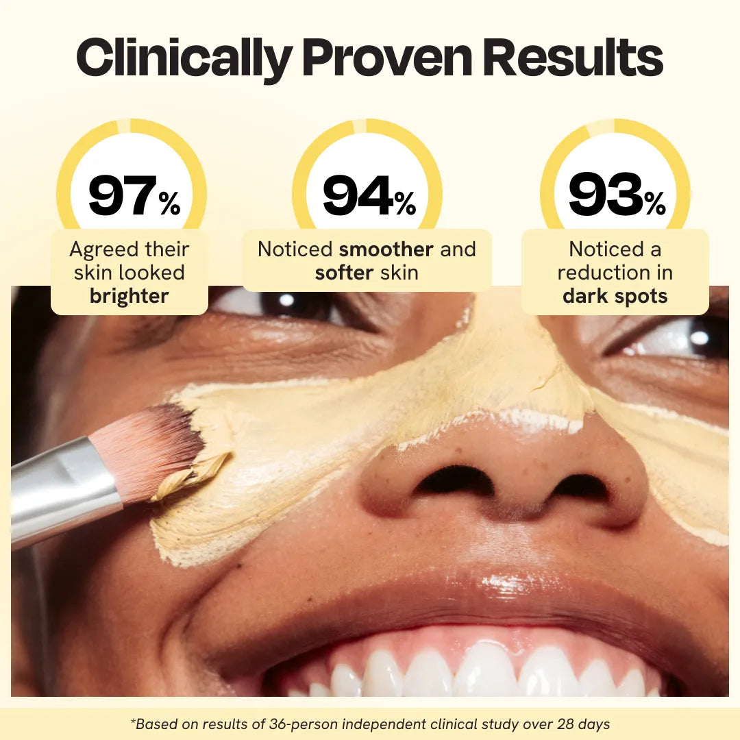 Vitamin C Clay Mask