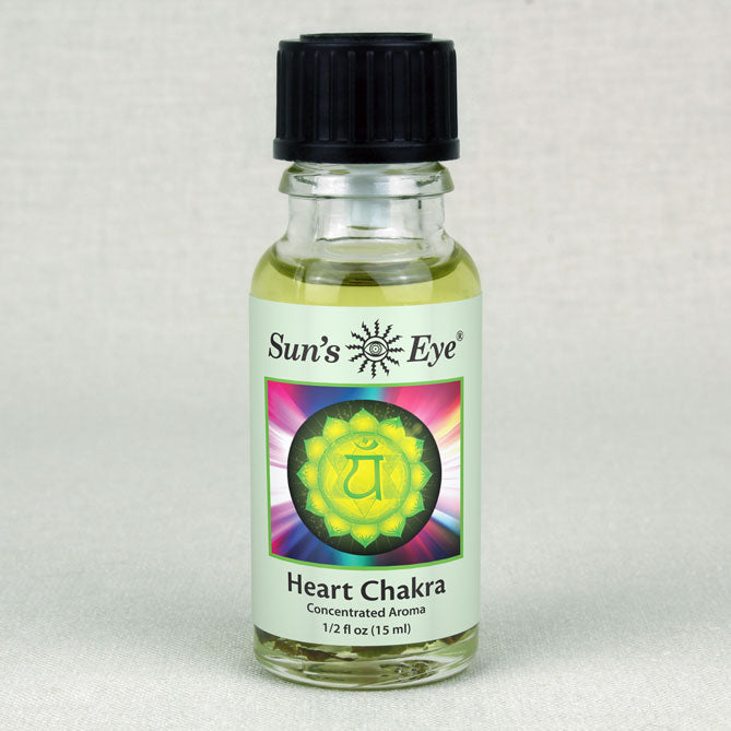 Sun's Eye Scentsium