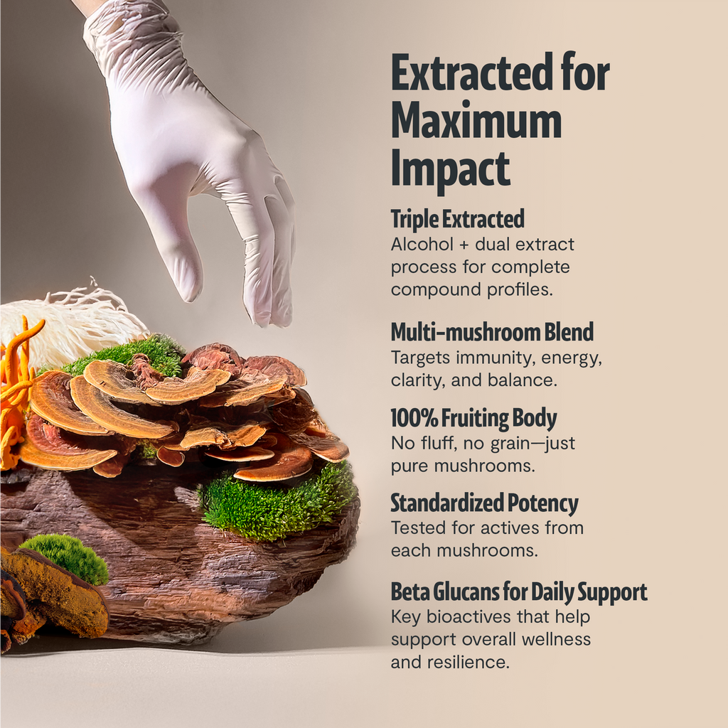 FreshCap Mushrooms Scentsium