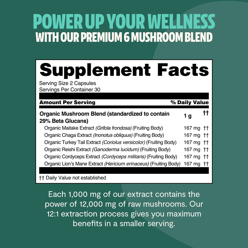 FreshCap Mushrooms Scentsium