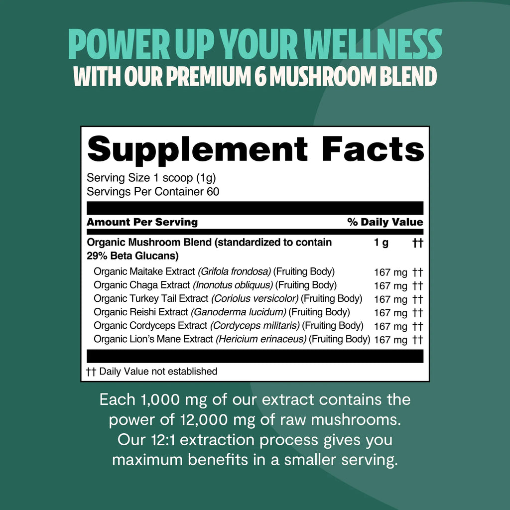 FreshCap Mushrooms Scentsium