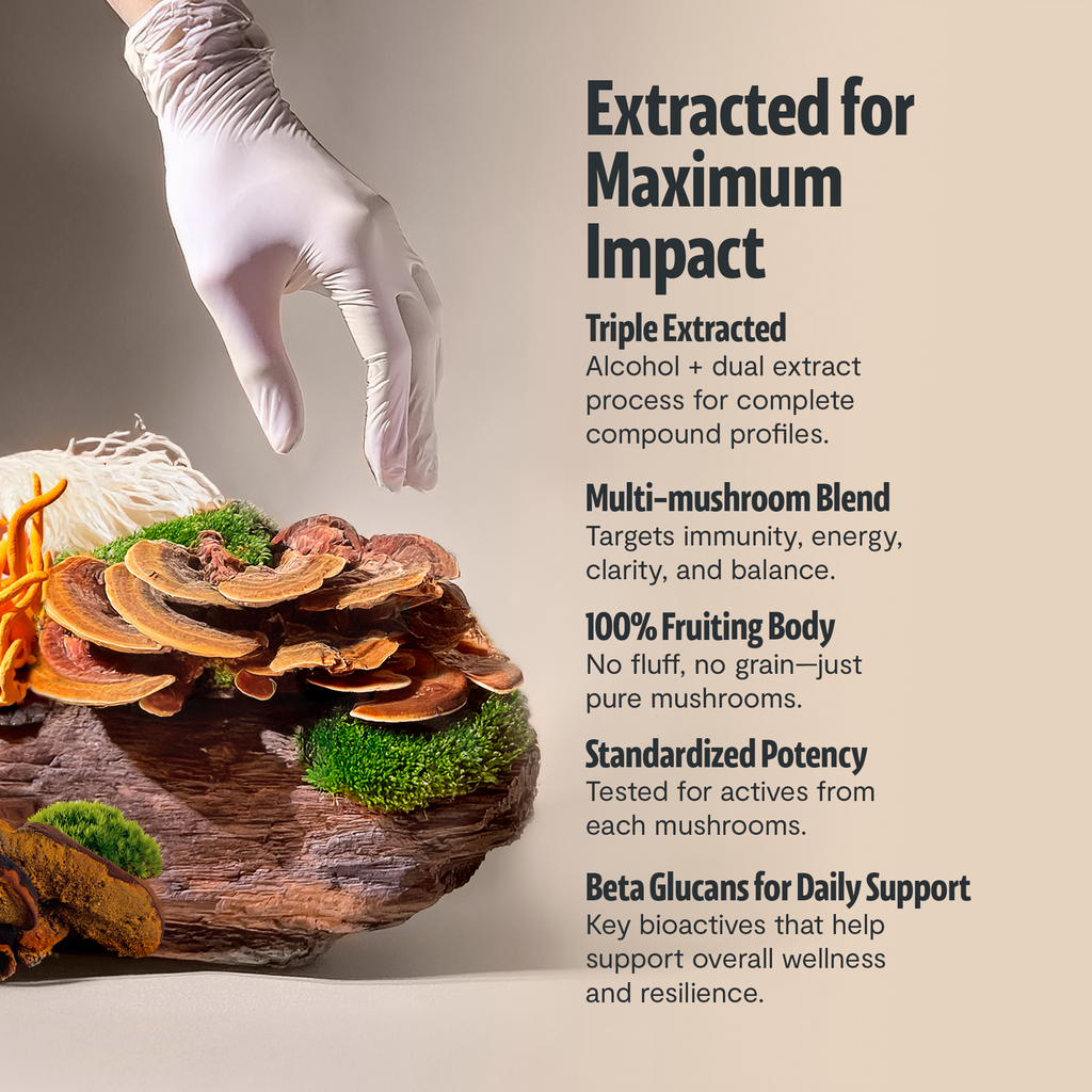 FreshCap Mushrooms Scentsium