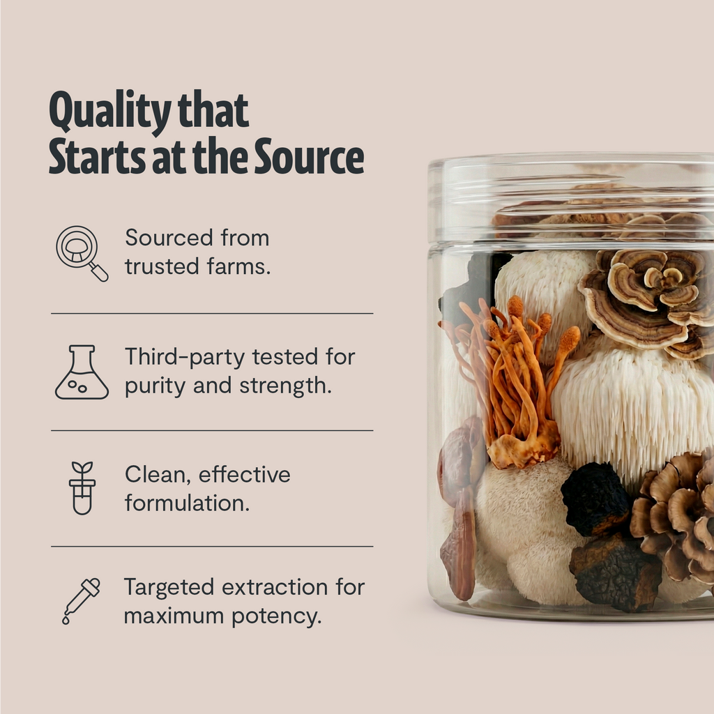 FreshCap Mushrooms Scentsium
