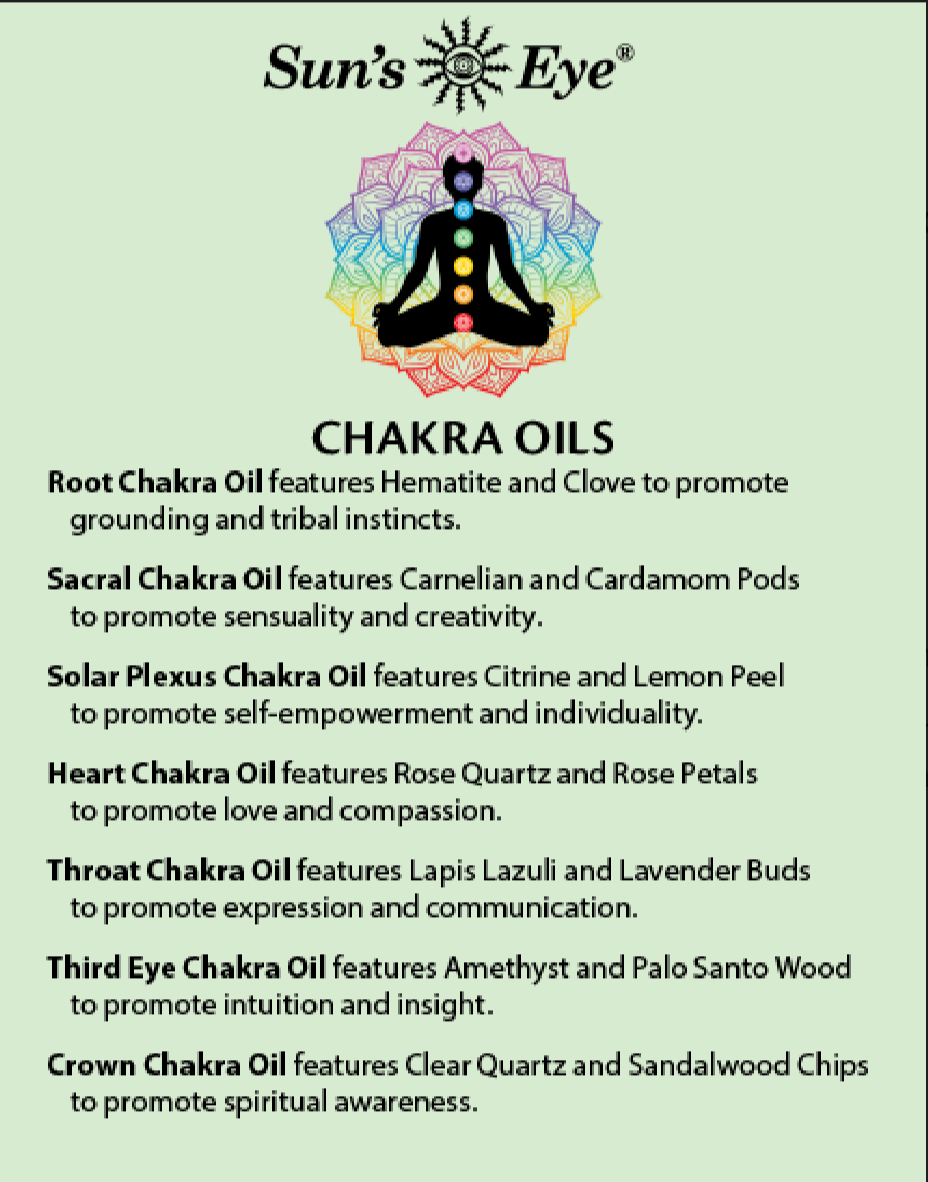 Root Chakra Oil