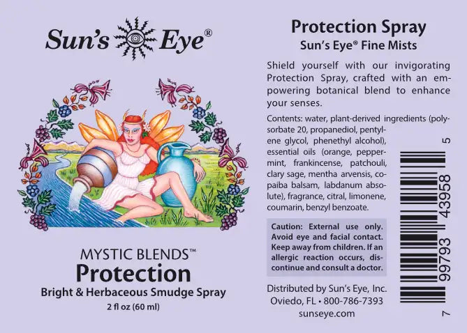 Protection Spray