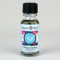 Bottle of Sun's Eye Throat Chakra concentrate aroma on a light gray background